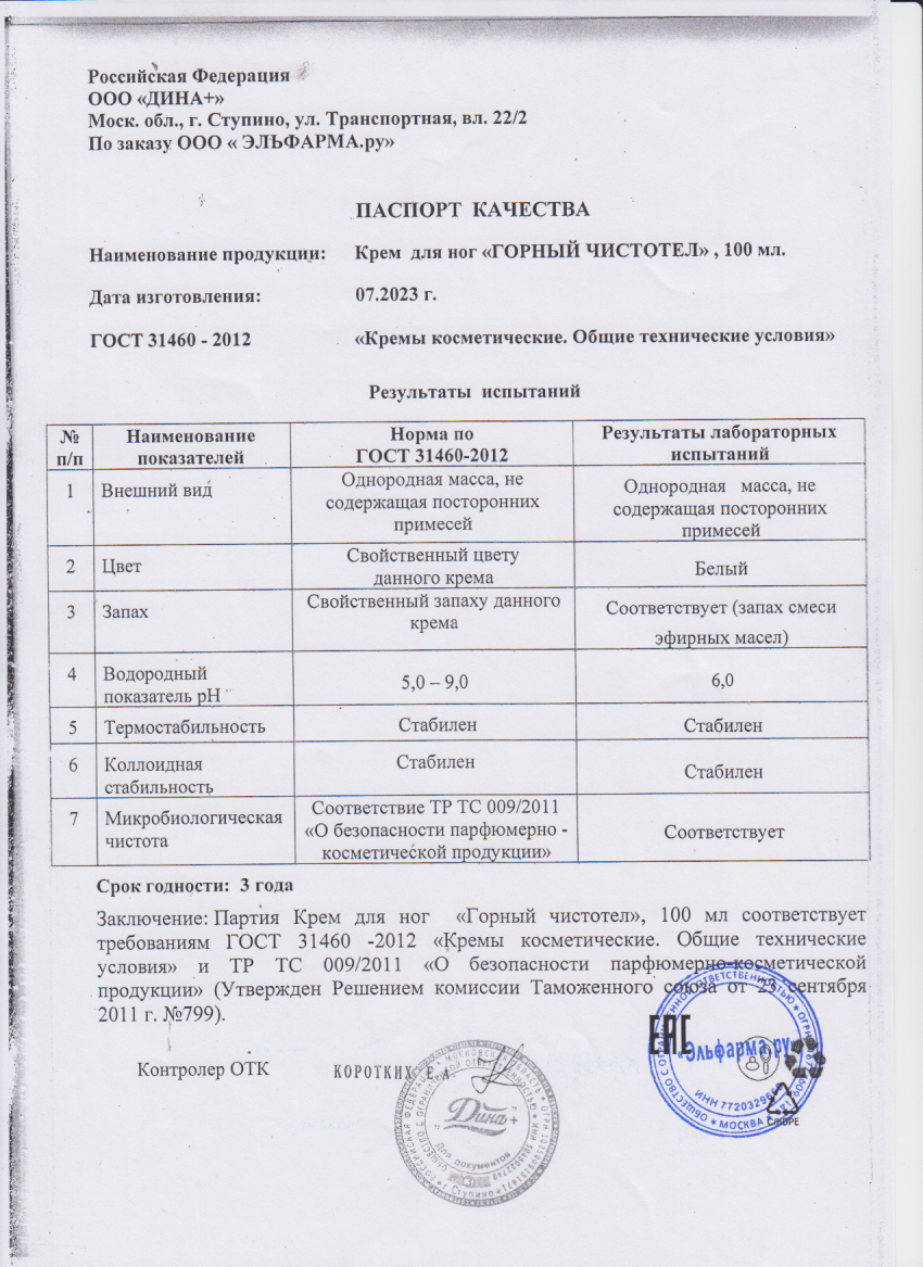 Паспорт №072023
